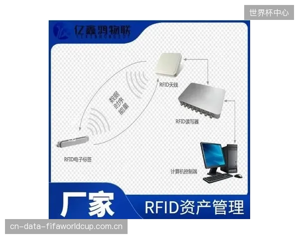 防汗水衰减的RFID信号配合后端纠偏算法,简化了铁三赛事直播中对争议成绩的人工审核流程 防汗水衰减的RFID信号配合后端纠偏算法,简化了铁三赛事直播中对争议成绩的人工审核流程